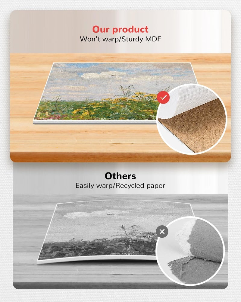 BAKEYBA Canvas Boards for Painting 24 Pack, 5x7 Inch Small Canvas for Kids, Mini Canvas Panels for Painting 100% Cotton White Blank Canvases for Acrylics Oil Watercolor Paint - Image 4